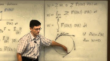 Lecture 2011.07.26 Part 06/7 Mathematics Doesn