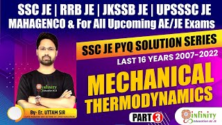 ssc je previous year question paper mechanical | ssc je pyq mechanical | SSC JE 2023 latest update 3 screenshot 4