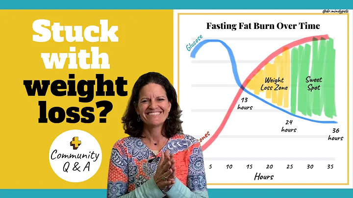 7 Fasting Weight Loss Tips +  Q & A