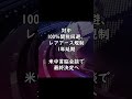 対中100％関税回避