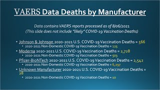 VAERS Data Analysis 08/19/2021