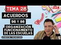 TEMA 28. ORGANIZACIÓN Y FUNCIONAMIENTO DE LAS ESCUELAS