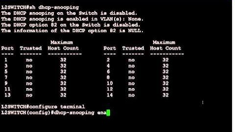 Volktek 5214 Configuration of DHCP Snooping