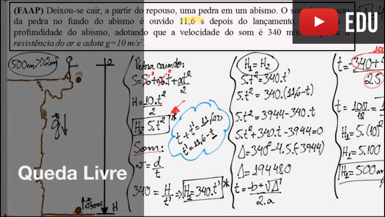 Queda Livre Youtube