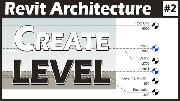 #2 | Revit Architecture | Create Level, User Interface @DeepakVerma_cad