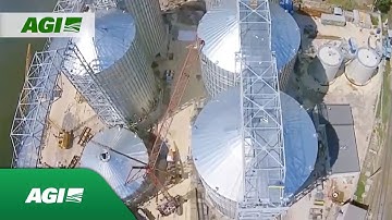 AGI Installations - An overview