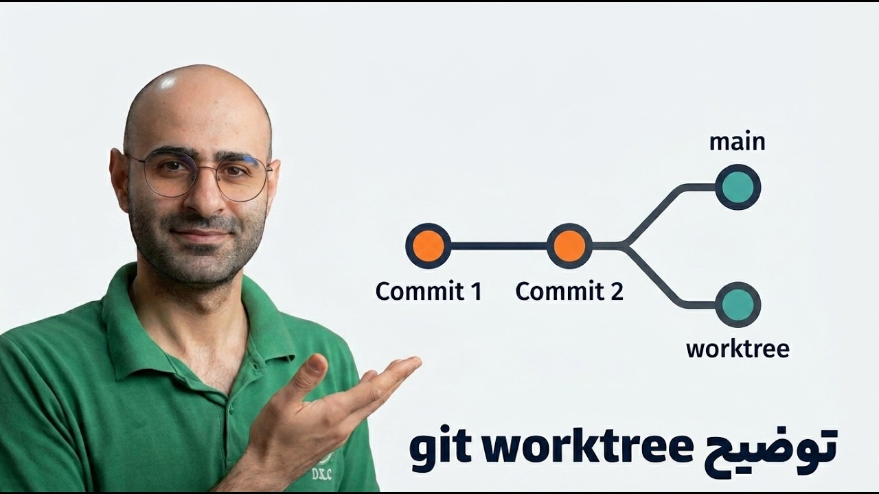 Learn git Worktree in under 8 minutes?!? - YouTube