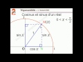 2nd trigonomtrie cosinus et sinus dun rel