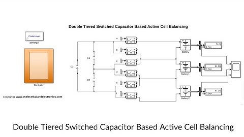Double Tiered Switched Capacitor Based Active Cell Balancing In MATLAB Simulink