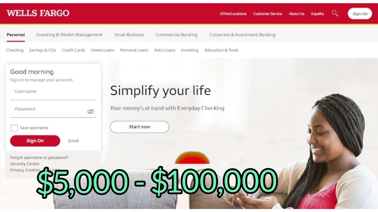 [5000 100,000] Wells Fargo Business Line of Credit Loan Self Employed Bad Credit