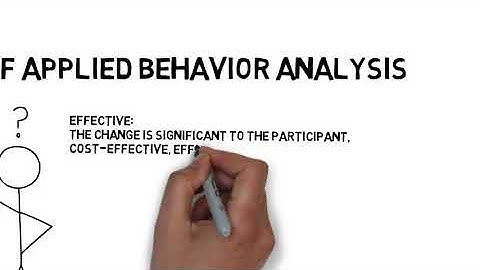 7 Dimensions of Applied Behavior Analysis