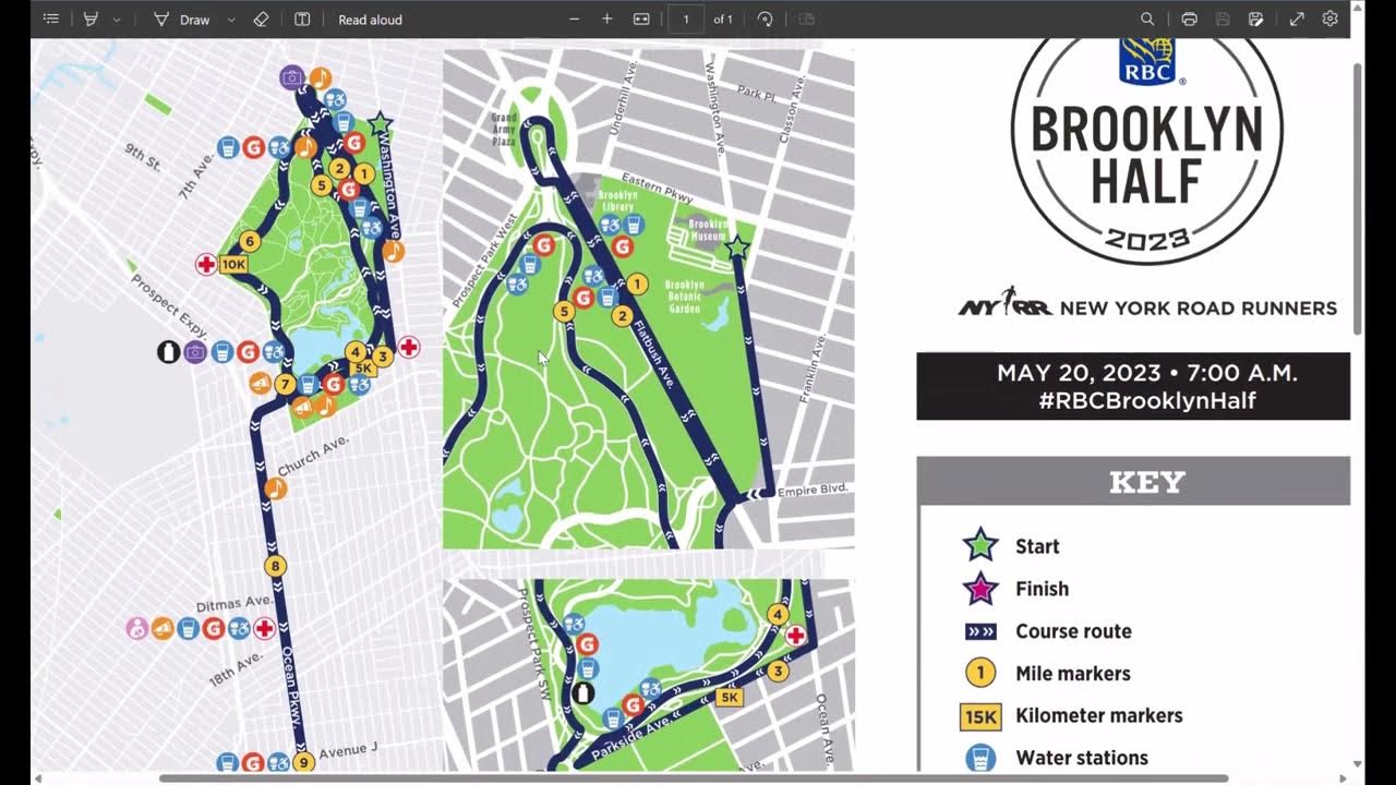 2023 Brooklyn Half Marathon Race Overview YouTube