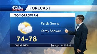 Drier and a bit brighter for Sunday