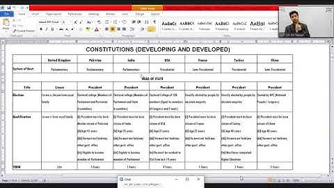 Political Science  BY SIR ALI NAQVI Fascism   Liberty   SESSION2  PART 2