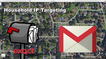 Exact Marketing -  Household IP Targeting