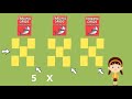 Multiplication Lesson for Kids | Classroom Edition