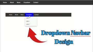 Dropdown Navbar Design HTML CSS (Hindi) | Begnners "0-Level" | Satya Gyan A4