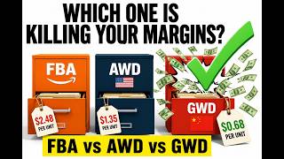 Amazon Says GWD Saves You 45%. So, I Checked...