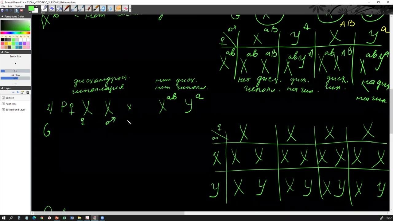 Набор хромосом и число молекул днк в метафазе. Наследование сцепленное с полом схема. Решение генетических задач на сцепленное с полом наследование. У человека цветовая слепота обусловлена рецессивным. Псевдоаутосомное наследование задачи егэ.