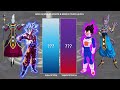 GOKU & WHIS vs VEGETA & BEERUS POWER LEVELS 🔥 [ Dragon Ball Power Levels ]