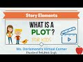  what is a plot  story elements for kids  reading comprehension