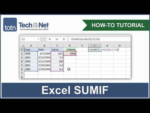 Video: Çfarë është formula Sumprodukt?