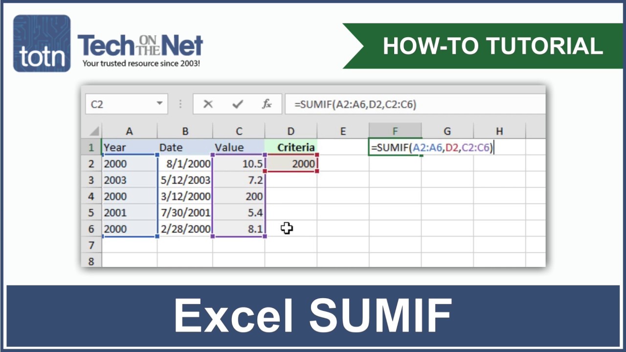 how-to-use-the-sumif-function-in-excel-youtube