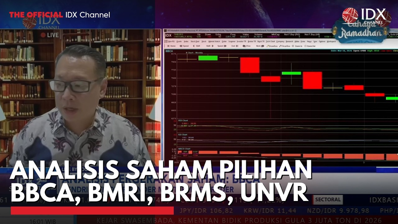 Analisis Saham Pilihan BBCA, BMRI, BRMS, UNVR | 2ND SESSION CLOSING