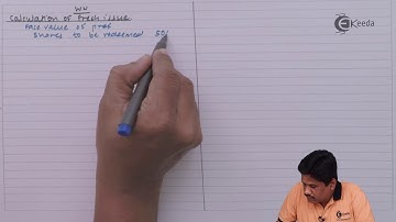 Redemption of Reference Shares Problem  2 - Redemption of Preference Shares - CA IPCC Accounts