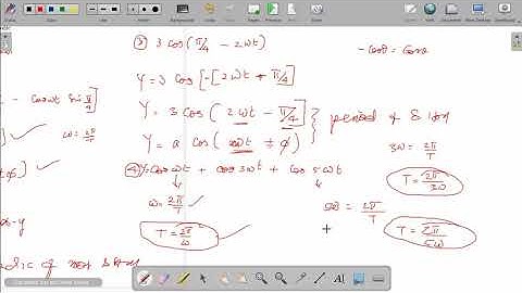 Which of the following functions of time represent (a) simple harmonic, (b) periodic but not simple