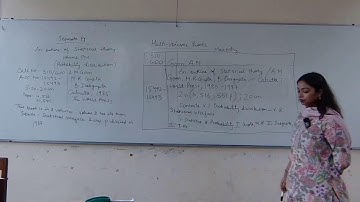 B-110: Library Cataloguing (Practical) By Ms. Saloni Priya