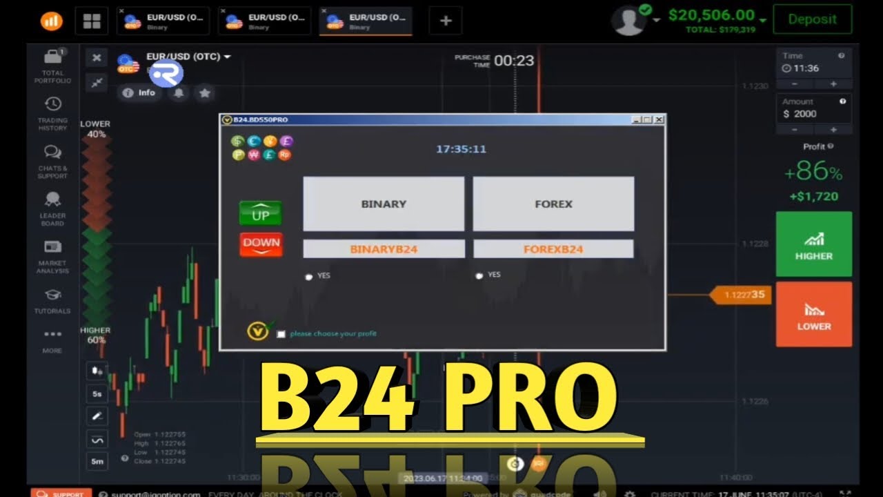B24 PRO+IQ Option Trading Result 17/6/23