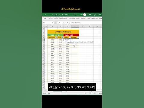 How to create a Pass/Fail formula in Excel using an =IF statement - YouTube