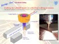 Laser Beam Cutting - Knowledgefloater 73