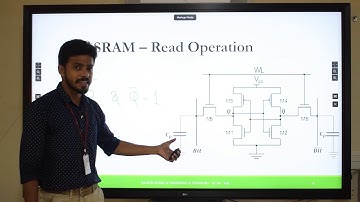 EC304 VLSI Module V Section II