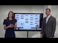 WAC Fast break - WAC Vegas Tournament Bracket