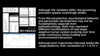 Celebrity VPT & TSI-Based Psychology & Behavior Study: A Second-Generation-Quantitative Model  Part 2(No.1660) Net Worth