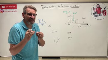 Statics: Lesson 46 - Distributed Loads Using Centroids