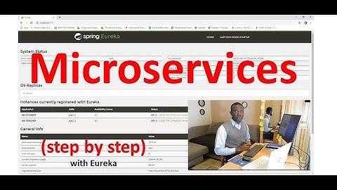 How to Build Microservices with Eureka Step by Step Tutorial