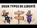 Les Deux Concepts De Liberté Selon Isaiah Berlin Les Deux Concepts De Liberté Selon Isaiah Berlin