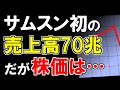 サムスン第3四半期で初の売上高70兆！しかし株価は横ばい？