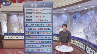 10月6日のコロナ関連ニュースまとめ
