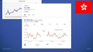 Download lagu 香港財經 R 20180804 0405越秀房產信託基金業績 香港財經 R 20180804 0405越秀房產信託基金業績