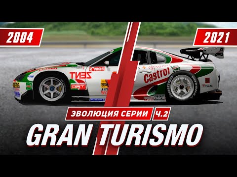 Эволюция серии Gran Turismo (2004 - 2021)