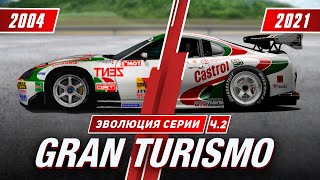 Эволюция 2004  2021, серии gran turismo.