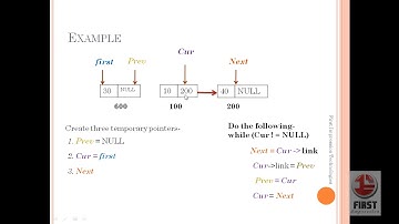 FITECH- DS- SLL - 06 Reversing a Single Linked List