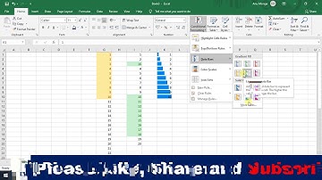 Conditional Formatting in Excel 2019 in Hindi || By : Hitesh Wadhwa