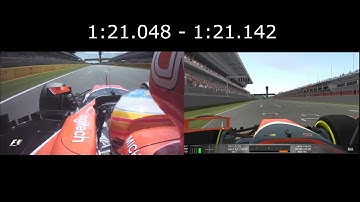Real Life vs  F1 2017 rFactor 2 - Fernando Alonso @ Spanish GP
