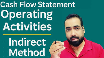 Class-65: How to Prepare Cash Flow from Operating Activities (Indirect Method)