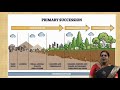 ENVIRONMENTAL BIOLOGY AND TOXICOLOGY - ECOLOGICAL SUCCESSION